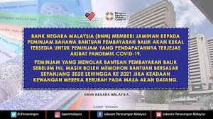 Ground & first floor, no.82, jalan besar, balik pulau, 11000 pulau pinang. Bank Negara Malaysia Bnm Mutiarafm Rtm Pulau Pinang Facebook
