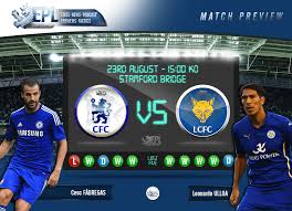 Leicester city claimed a comprehensive win against chelsea, as goals from wilfred ndidi and james maddison ratcheted up the pressure on embattled fran. Chelsea Vs Leicester City Preview Team News Facts Key Men Epl Index Unofficial English Premier League Opinion Stats Podcasts