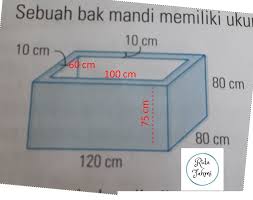 Tambahkan 1 garis untuk membuat persamaan ini benar level 105: Sebuah Bak Mandi Memiliki Ukuran Seperti Di Gambar Jika Ketebalan Dinding Pada Dasar Kolam Adalah 5 Brainly Co Id