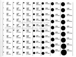 printable mm bead chart yahoo search results bead size