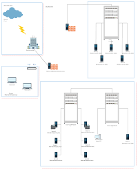 Vlan Network Diagram Network Diagram Diagram Diagram Template