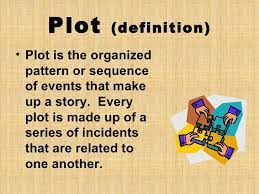 Plot Definition Plot Is The Organized Pattern Or Sequence Of Events That Make Up A Story Every Plot Is Made U Plot Diagram Writing Anchor Charts Plots