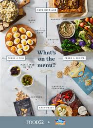 Check out the full menu for the prime rib. Prime Rib Stars In This 90 Hands Off Holiday Feast Easy Christmas Dinner Roast Recipe Easy Easy Christmas Dinner Menu