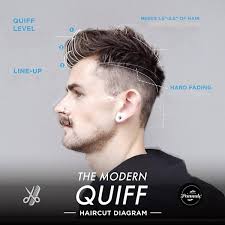 Maybe you would like to learn more about one of these? 6 Gaya Rambut Kekinian Yang Harus Kamu Coba Sekarang Juga Hai