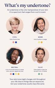 Your skin has yellow, peach, or golden underlying colors. Foundation Matching How To Find Your Undertone By Stephanie Papanik