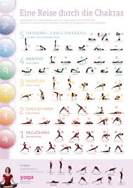 Joga Dle Caker Vinyasa Yoga Workout Posters Yoga Asanas