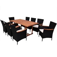 In rain, wind, or shine, you can be confident that your cascade dining set will help you pull off an attractive and comfortable outdoor meal, time and again, for years. Best Patio Dining Set Reviews Complete Buyer S Guide