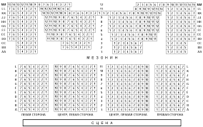 Tm Order Tickets