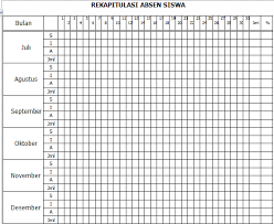 Daftar hadir ini berbeda dengan daftar hadir yang biasa dimiliki oleh guru kelas. Contoh Absen Siswa K13 Masnurul