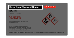 Blank nutrition label template word. Getting Your Ghs Labels Osha Ready