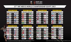 Die euro 2020 findet wegen corona im jahr 2021 statt. Handball Wm 2021 In Agypten Der Modus Und Der Spielplan