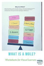 Cette activité permet aux élèves de d. What Is A Mole Use This Coloring Worksheet To Introduce And Explain The Mole Concept Sui Teaching Chemistry Chemistry Classroom Chemistry Teacher High School
