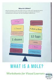 Do you know anyone who seems to live on another planet? What Is A Mole Use This Coloring Worksheet To Introduce And Explain The Mole Concept Sui Teaching Chemistry Chemistry Classroom Chemistry Teacher High School