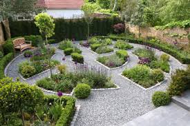 But, the designing of garden needs to be done with a lot of care as it has a direct impact on our mood, prosperity and health. Vastu For Garden Vastu Vastu Shastra Vastu Tips Vastu Consultant Vastu In Hindi Vastu Courses Vastu For Office Vastu For Home Vastu For