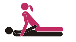 La Cobra: la posición sexual del Kamasutra que causa gran intriga en las  chilenas por particular motivo — FMDOS