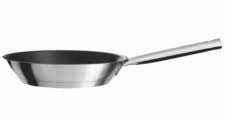 Ikea Bratpfanne 365 Pfannen Im Test