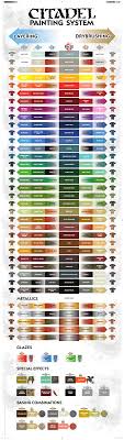 78 Valid New Citadel Paints Color Chart