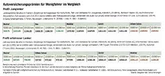 Kennst du das system und weißt wie man sie bildet? Https Assets Global Website Files Com 5ef5e60322e3824a0abb3457 6005a2d6c4c30f4db5c22a13 Autosense Flexdrive Kgeld 23 10 2019 Pdf