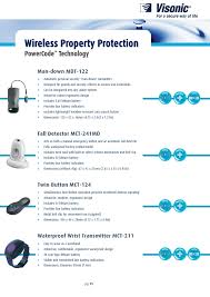 In cigarette smokers the cohb concentration varies warning! Home Security Systems