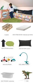 Pallet Ikea Diy Reading Nook By Kertuuuu Ikea Diy Reading Nook Ikea Crates