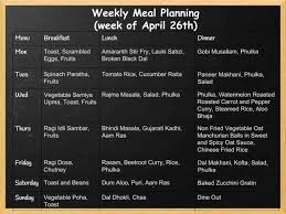 Weekly Meal Plan Rajma Chawal Indian Chinese Dum Aloo