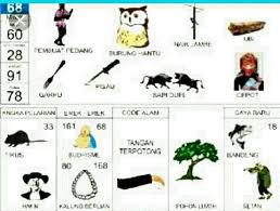 Semoga saja dapat menjawab rasa penasaran anda, tentang arti, tafsir dan angka main dari mimpi yang anda alami. Tafsir Mimpi No Togel 65 Sampai 70 Facebook