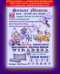 Portal Cyber4rd Nagamas Selasa Facebook