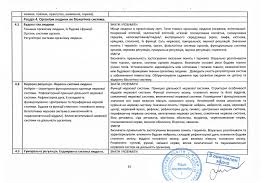 10 червня 2021 року пройшло зовнішнє незалежне оцінювання з біології. Programa Zno Z Biologiyi Ukrayinskij Centr Ocinyuvannya Yakosti Osviti