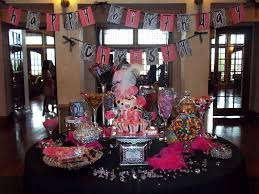 Choose the related accessory perfectly which matches the fun and bright party theme. Surprise Birthday Party Decoration Ideas Novocom Top