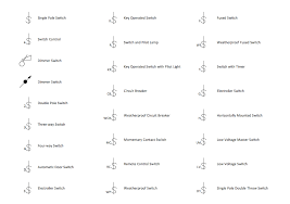 Basics 8 aov elementary & block diagram : House Electrical Plan Software Electrical Diagram Software Electrical Symbols