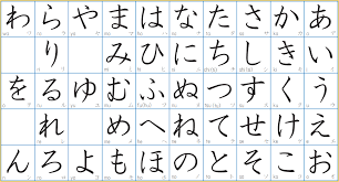 hiragana duolingo