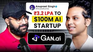 How To Start an Airline with Just ₹2 Crores