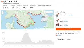 I found a nike+ exporter on strava's support page but for some. Strava Clubs Case Study How To Create A Strava Club For Your Business