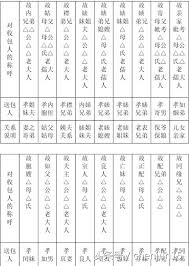 第3版 — 北京：北京语言大学出版社，2008 — 165页本书是为《汉语会话301句》课本编写的练. ä¸ƒæœˆåŠå†™åŒ…ç§°å'¼åŠæ ¼å¼ æ¯æ—¥å¤´æ¡