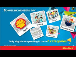 It is a credit card and a bonuslink card. Get 30x Points With Ambank Bonuslink Visa Card On Bonuslink Member S Day Youtube