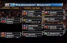 Big ten tournament tickets are your way into an college basketball event everyone wants to experience. View The Official 2015 Big Ten Men S Basketball Tournament Bracket Big Ten Network