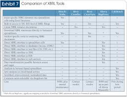 Product Comparison Chart Template Excel Free Www