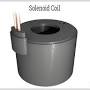 https://www.iqsdirectory.com/articles/electric-coil/solenoid-coils.html from www.iqsdirectory.com