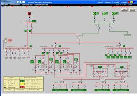 It provides an overview of the system. Data Center One Line Diagram Drivenhelios
