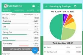 See actions taken by the people who manage and post content. Best Budgeting Apps 2021 5 Great Apps