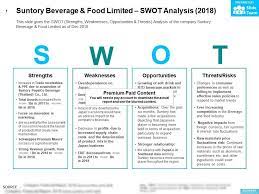 Weaknesses in a swot analysis refer to those areas in which you can improve that would help better the product or services you provide. Suntory Beverage And Food Limited Swot Analysis 2018 Powerpoint Presentation Slides Ppt Slides Graphics Sample Ppt Files Template Slide