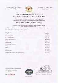 Does not grant access to higher education institutions in malaysia. Student Web Site Foong May S Website Awards And Honors Rcampus