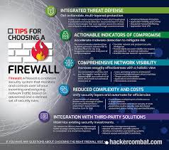 Tips For Choosing Firewall Data Loss Prevention Security Consultant Password Cracking