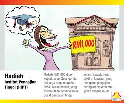 Taman persahabatan selangor jepun dibuka masuk percuma. Friends Of Selangor Hadiah Rm1 000 Khas Buat Anak Anak Spm Negeri Selangor Insentif Sebanyak Rm1 000 Akan Diberi Kepada Anak Anak Spm Yang Melanjutkan Pendidikan Ke Ipt Awam Atau Swasta Untuk Mengikuti Pengajian Peringkat
