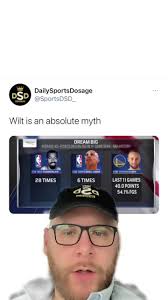 Wilt Chamberlain Is A Myth