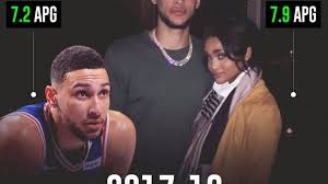 Kendall and ben hit up the swanky rooftop restaurant, attico, at roughly 11:30 p.m. Ben Simmons Is Playing Worse When He Is Single Fadeaway World