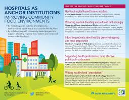 Hospitals As Anchor Institutions Health Quotes Inspirational Infographic Health Heart Healthy Dinners