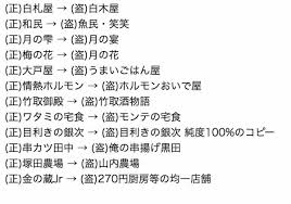 4910133190409 cream (クリーム) 2020年 04月号 雑誌. ãƒ'ã‚¯ãƒªç³»å¤–é£Ÿå¤§æ‰‹ã®ãƒ¢ãƒ³ãƒ†ãƒ­ãƒ¼ã‚¶ ã„ããªã‚Šã‚¹ãƒ†ãƒ¼ã‚­ã®ãƒ'ã‚¯ãƒª ã‚«ãƒŸãƒŠãƒªã‚¹ãƒ†ãƒ¼ã‚­ ã‚'é–‹æ¥­ å¸‚æ³ã‹ã¶å…¨åŠ›ï¼'éšŽå»º