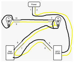 Neco777 opened this issue nov 4, 2012 · 96 comments. How To Wire Two Lights And An Outlet On The Same Circuit