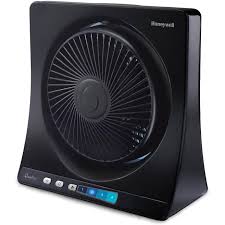 Bedroom fan purchasers can look over three fundamental fan types. Best Bedroom Fans For 2021 Heat Pump Source